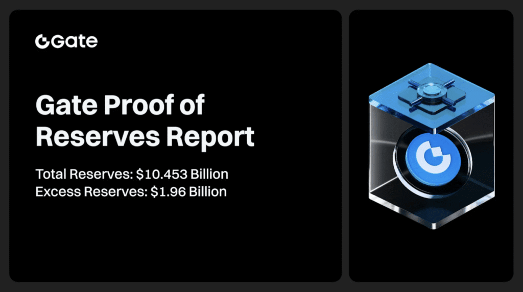 Gate releases a spare proof report for june
