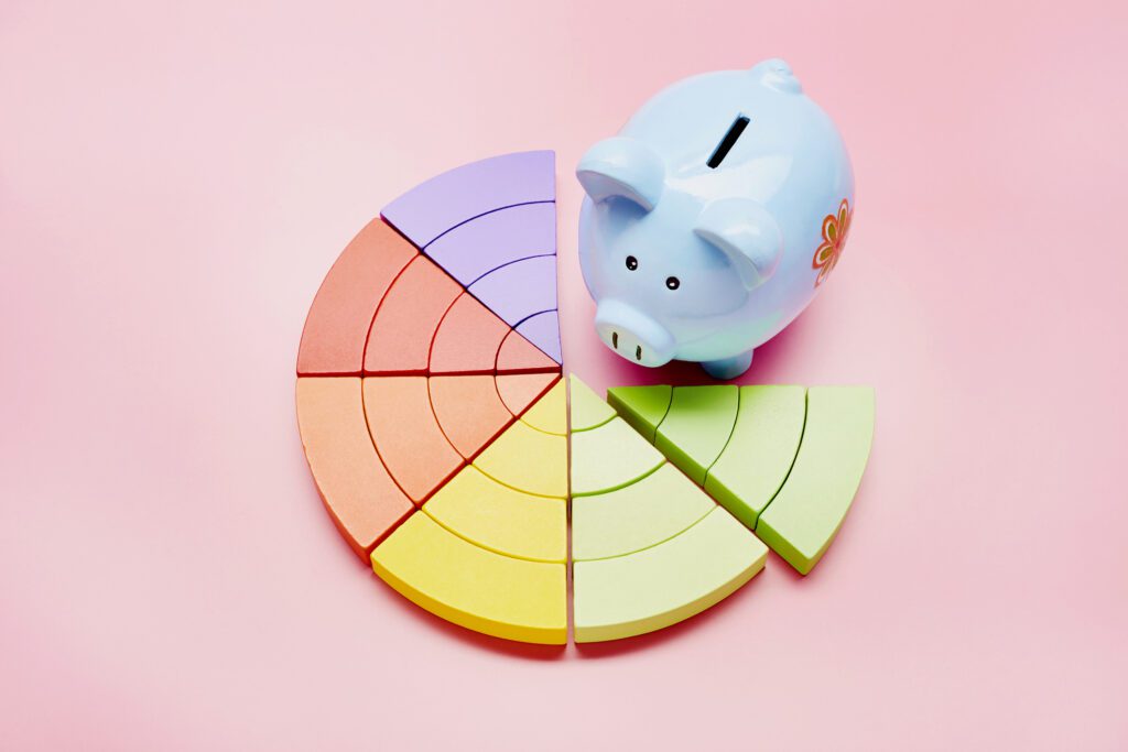 60 40 portfolio rules for investment: are they not dead yet?