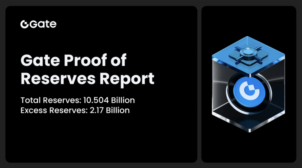 Gate release july reserves certification report